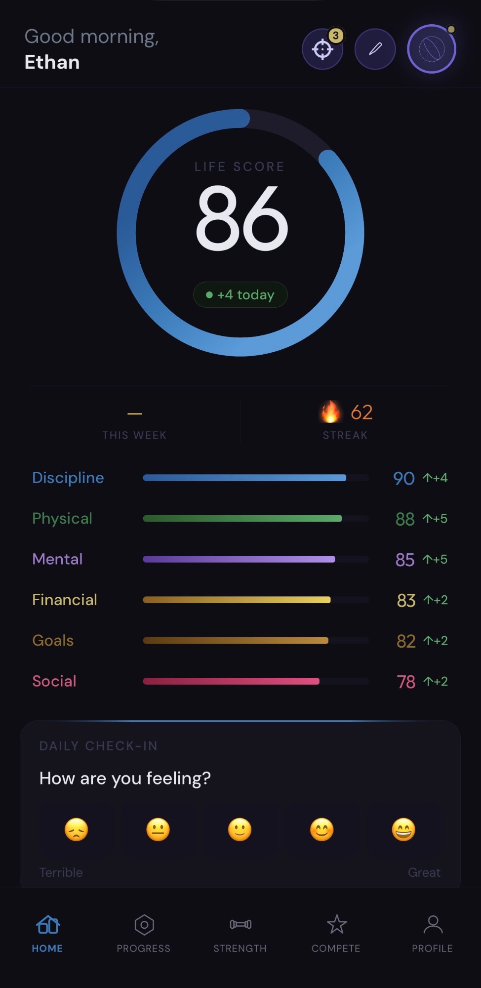Lynal — Life Score home screen